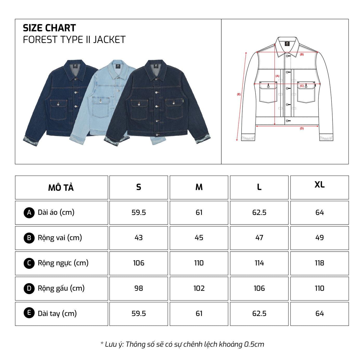 Bảng size – TJO Forest Type II Denim Jacket