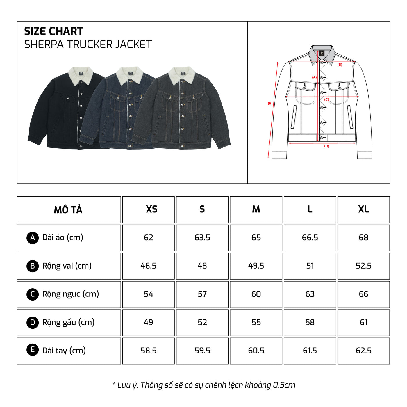 Bảng size – TJO Sherpa Trucker Jacket